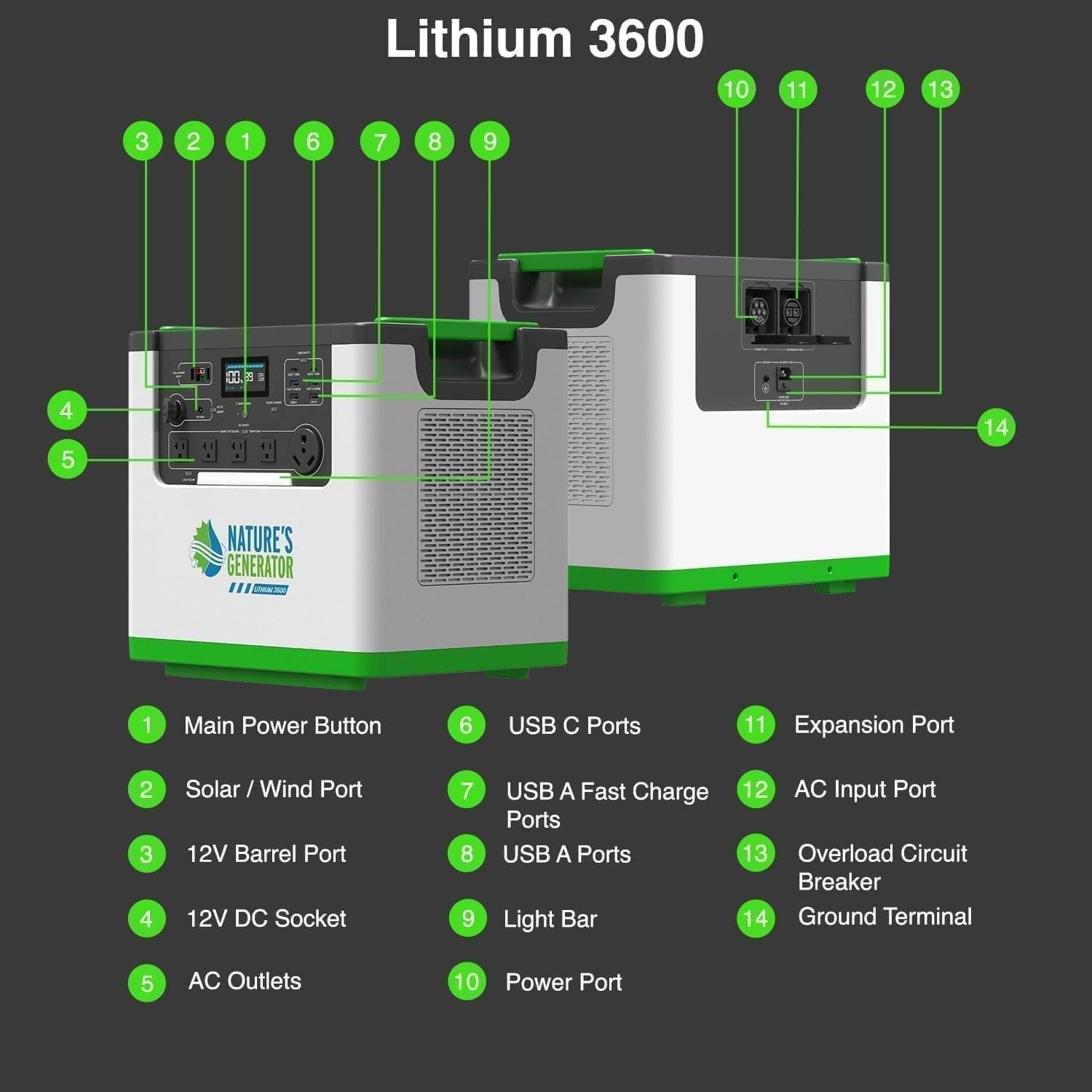 Nature's Generator Lithium 3600 Power Station - THE ONLY Mars Emporium