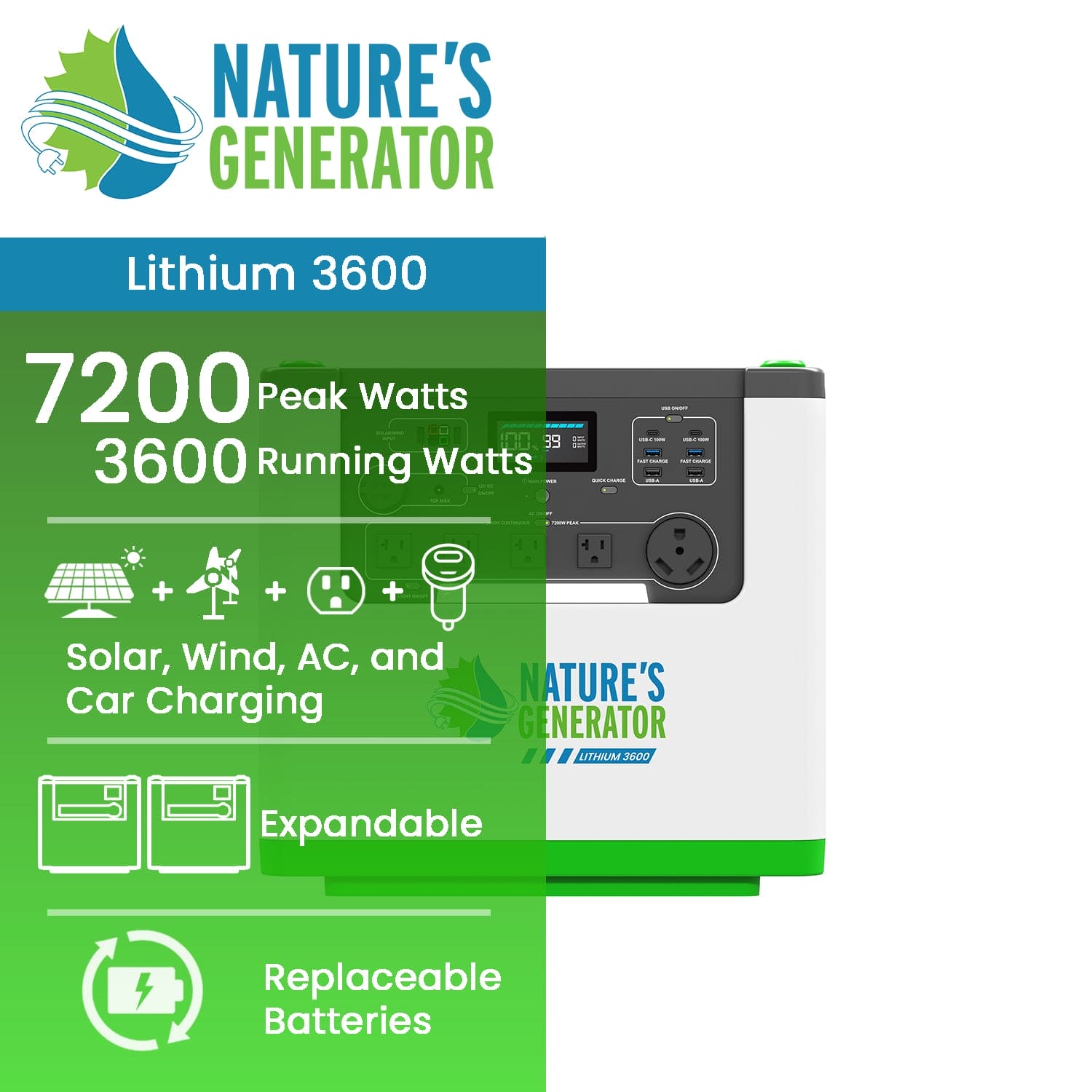 Nature's Generator Lithium 3600 Power Station - THE ONLY Mars Emporium