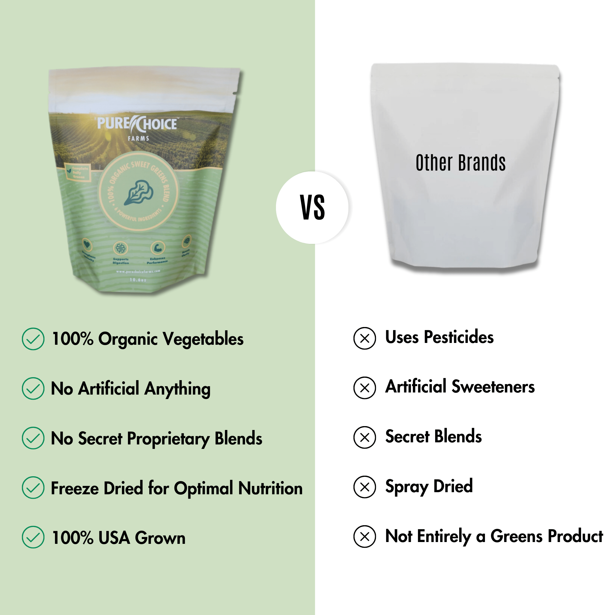 Sweet Organic Powdered Superfood Greens - THE ONLY Mars Emporium