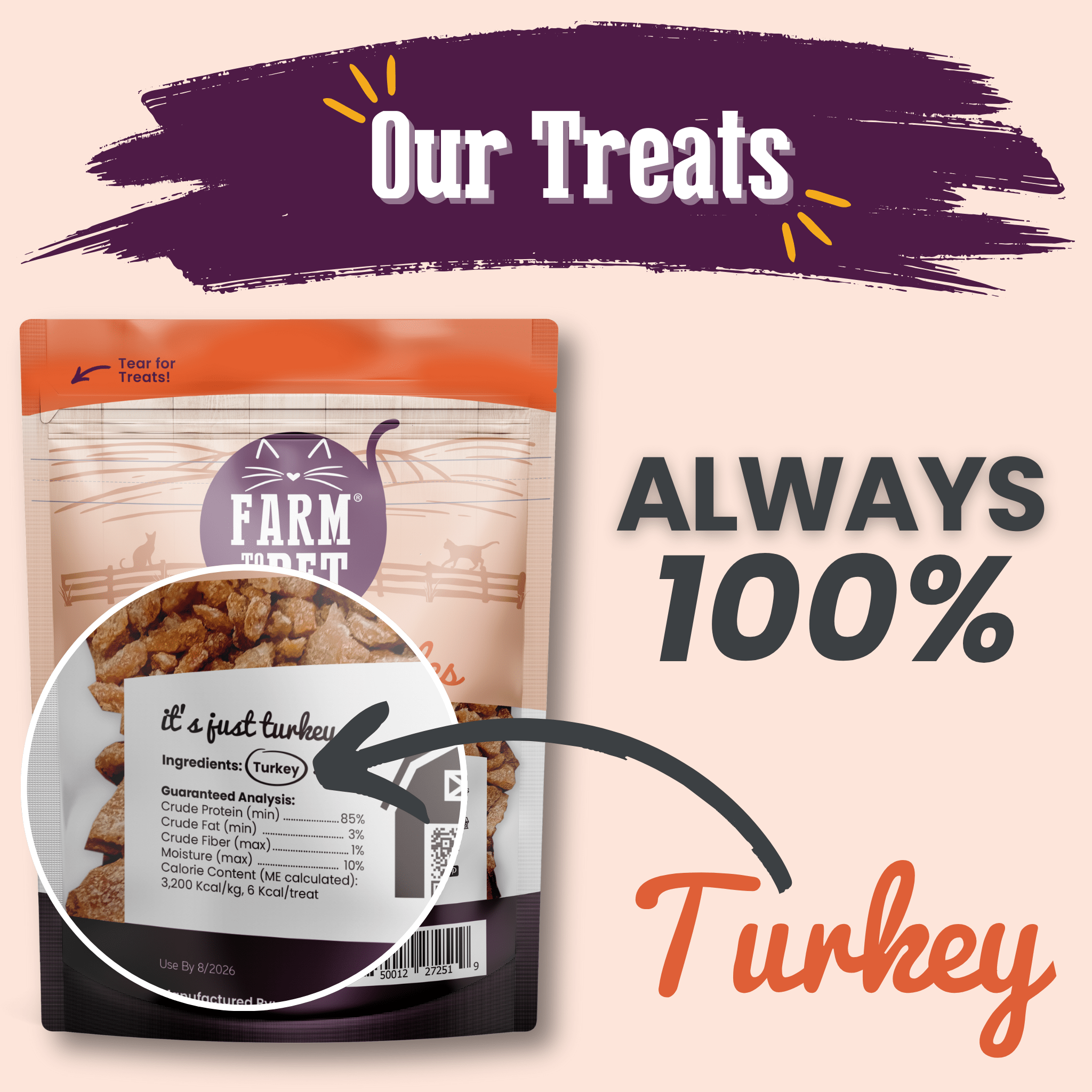 Turkey Crumbles for Cats | Grain - Free Cat Treats - THE ONLY Mars Emporium