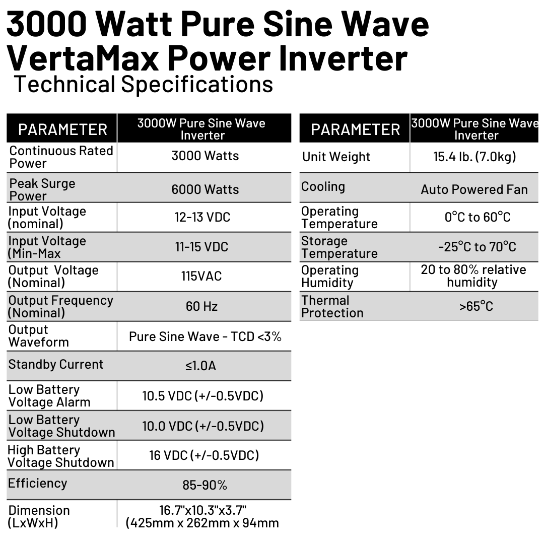 VertaMax 3000 Watt 12V Pure Sine Wave Power Inverter - THE ONLY Mars Emporium