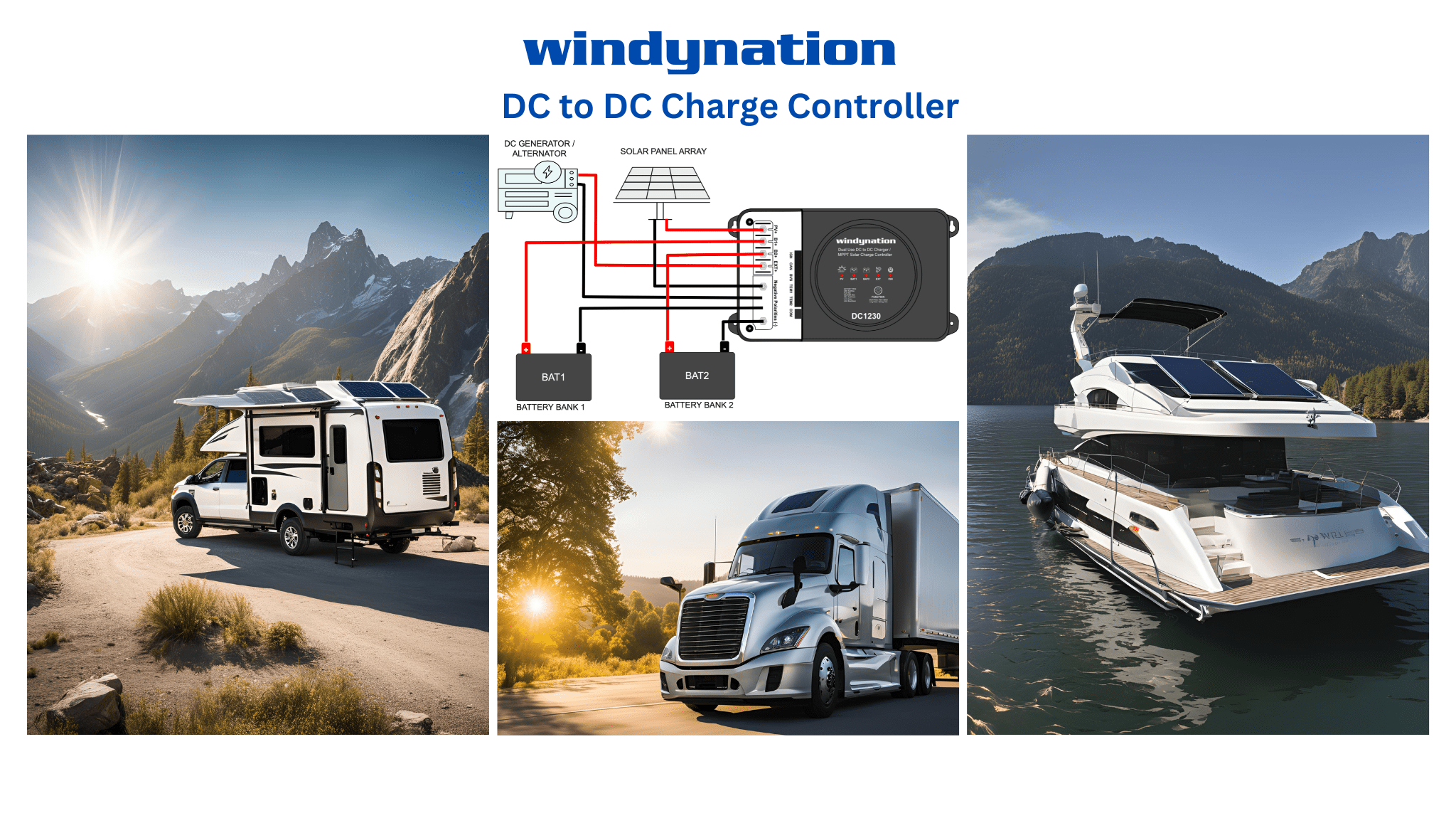 WindyNation 30 Amp Dual Use DC to DC Battery Alternator Charger with MPPT Solar Charge Controller for Lithium, AGM, and Flooded Batteries - THE ONLY Mars Emporium