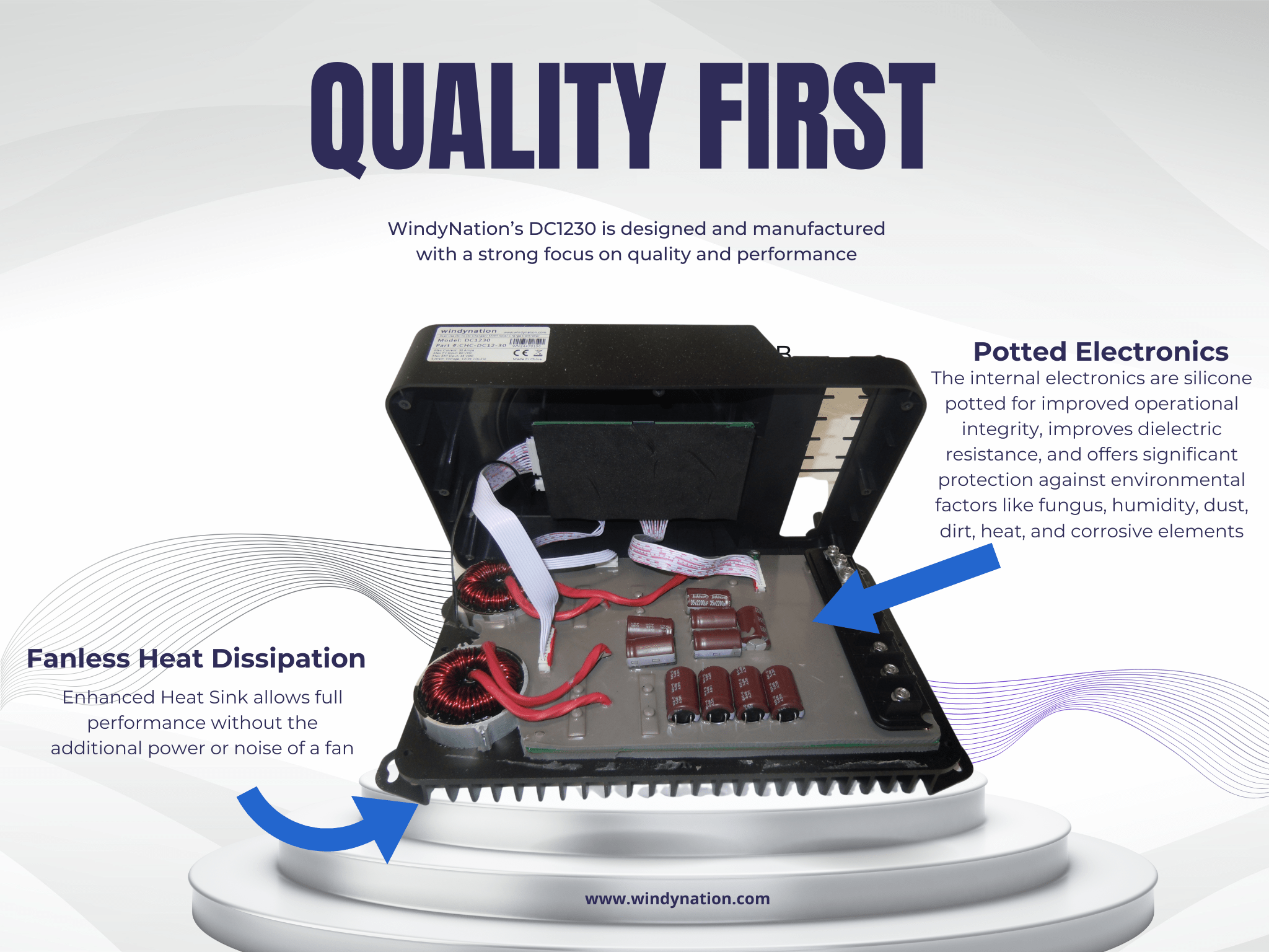 WindyNation 30 Amp Dual Use DC to DC Battery Alternator Charger with MPPT Solar Charge Controller for Lithium, AGM, and Flooded Batteries - THE ONLY Mars Emporium